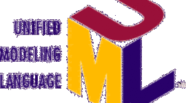 Timeline: Antecedentes de UML