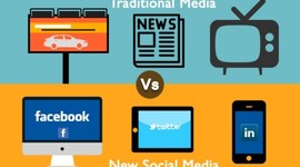 Timeline: Exposure to traditional to new media