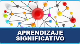 Timeline: PEDAGOGÍA Y TEORÍAS DEL APRENDIZAJE SIGNIFICATIVO