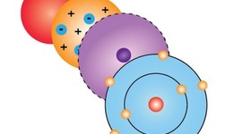Timeline: Modelos atómicos