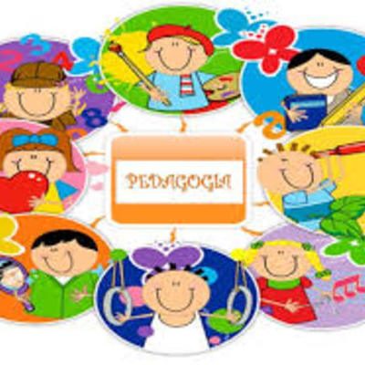 Timeline: Pedagogía