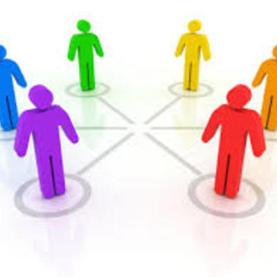 Timeline: formas sociales