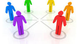 Timeline: formas sociales