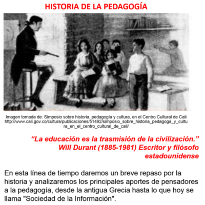 Timeline: HISTORIA DE LA PEDAGOGÍA