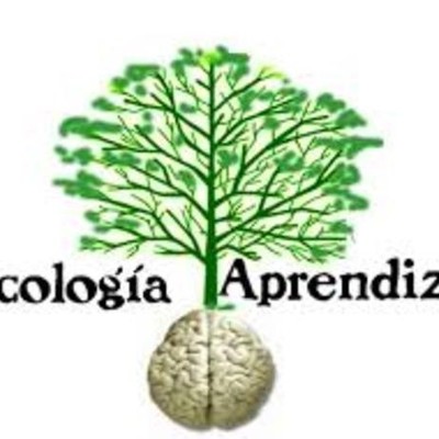 Timeline: Línea de Tiempo sobre el concepto de pedagogía y teorías del aprendizaje significativo