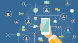 Timeline: Time has Evolve