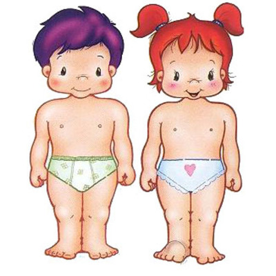 Timeline: Tema "Mi Cuerpo"