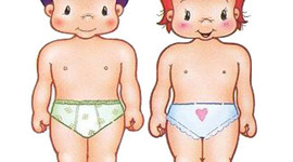 Timeline: Tema "Mi Cuerpo"