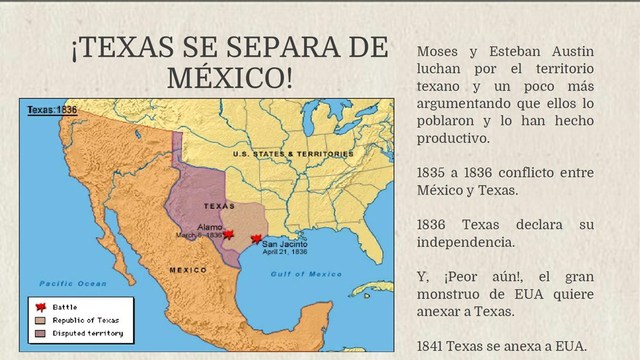 Principales momentos históricos de las relaciones internacionales en