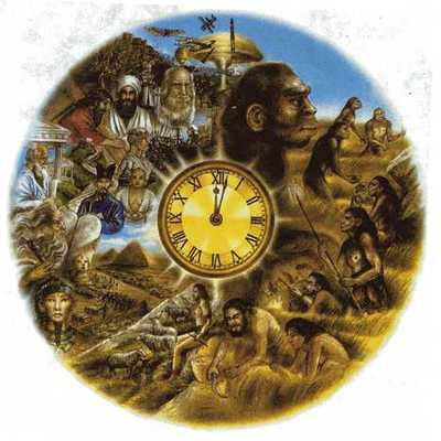 Timeline: Time line 1º evaluation