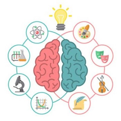 Timeline: Cronología