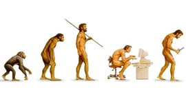 Timeline: HISTORIA DE LA INFORMATICA