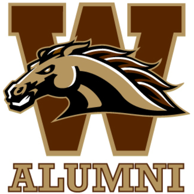 Timeline: Well-Known Western Michigan Alumni