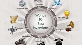Timeline: 10 invenciones