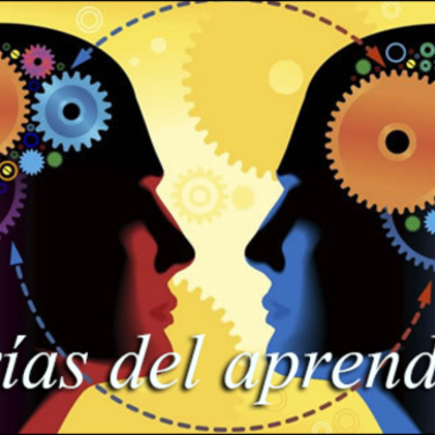 Timeline: Teorías del aprendizaje