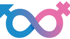 Timeline: A Igualdade na Universidade de Vigo