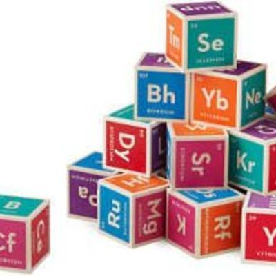 Timeline: tabla periodica y su evolucion