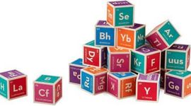 Timeline: tabla periodica y su evolucion