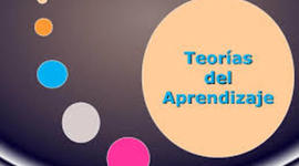 Timeline: TEORÍAS  DEL APRENDIZAJE
