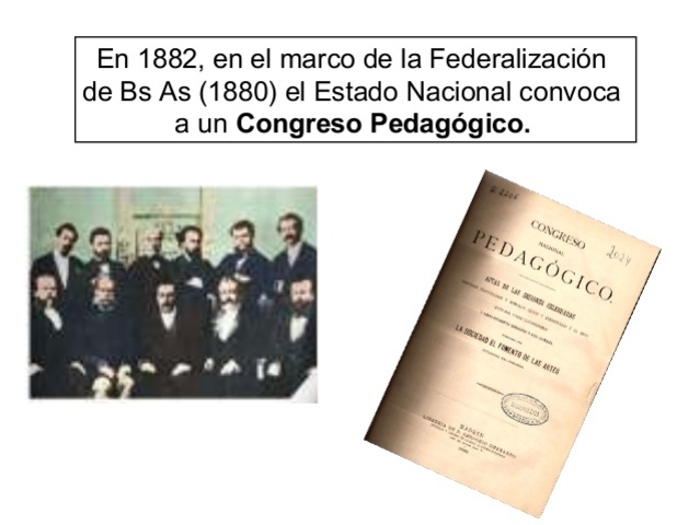 Historia del Sistema Educativo en Argentina timeline