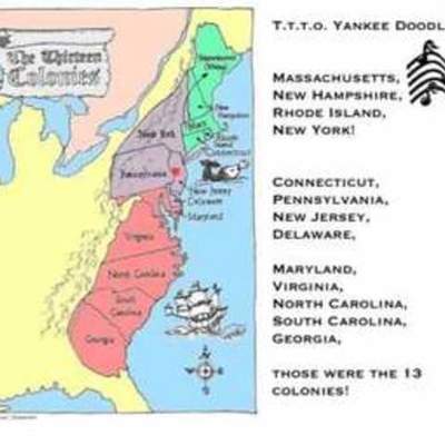 Timeline: project 13 colonies