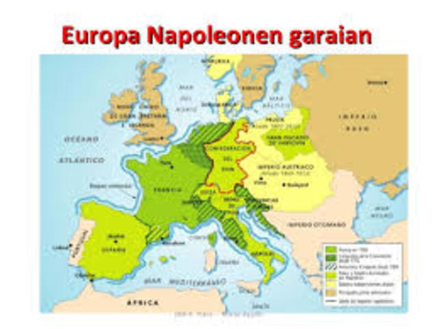 napoleon timeline Timetoast timelines