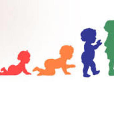 Timeline: La evolución de pequeñas travesuras