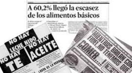 Timeline: Situación Politica, Social y Económica de los años 80