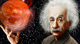Timeline: Albert Einstein