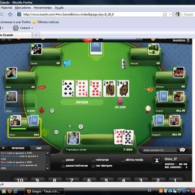 Timeline: Evolución de las TIC en tu familia en los últimos 30 años.