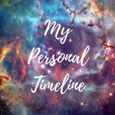 Timeline: Nicole Almanzor's Media Usage Timeline