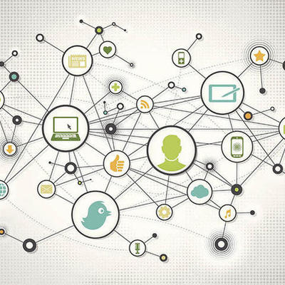 Timeline: Formas sociales