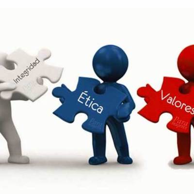 Timeline: Historia de la ética