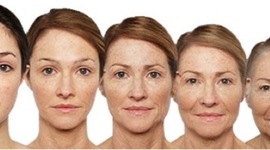 Timeline: Lifetime Personal Health