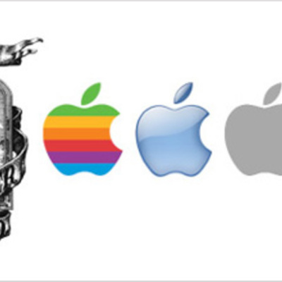 Timeline: Sistemas Operatifvos