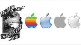 Timeline: Sistemas Operatifvos