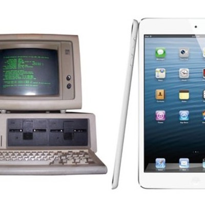 Timeline: Evolución Histórica De La Computadora