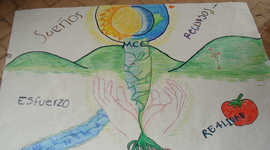 Timeline: El caminar de Mientras Cambia La Escuela