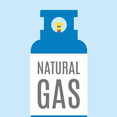 Timeline: Natural Gas