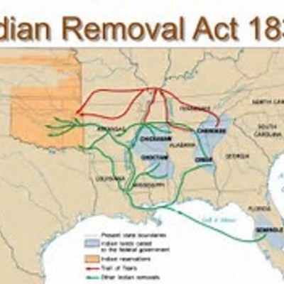 Timeline: Indian Removal