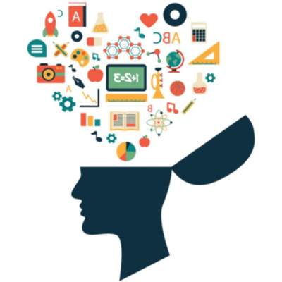 Timeline: Teorías de Aprendizaje