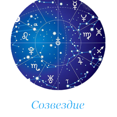 Timeline: “Немного об истории развития нанотехнологии от команды Созвездие"