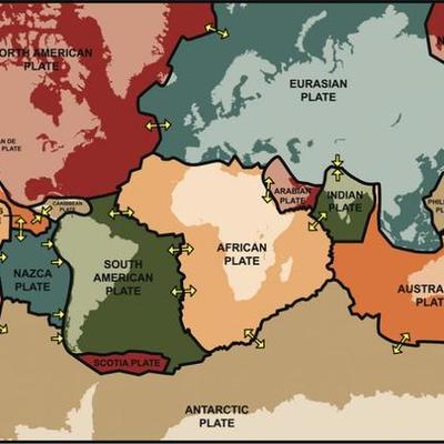 Timeline: Principales contribuidores al desarrollo de la Tectónica de Placas
