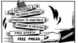 Timeline: The First Amendment