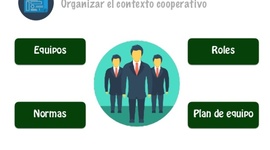 Timeline: CREACIÓN DE UN CONTEXTO COOPERATIVO.