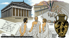 Timeline: IDEAS DE OCCIDENTE