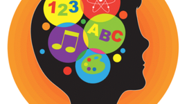 Timeline: TEORÍAS DEL APRENDIZAJE