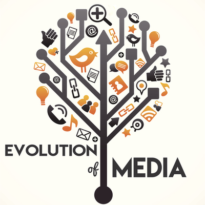Timeline: The Evolution of Media in the Philippines