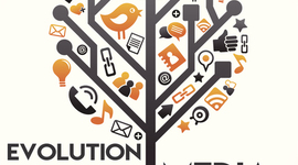 Timeline: The Evolution of Media in the Philippines