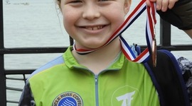 Timeline: 5 things that has happened in my lifetime 2007-2017